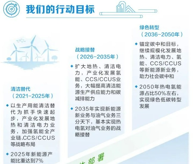 探链科技