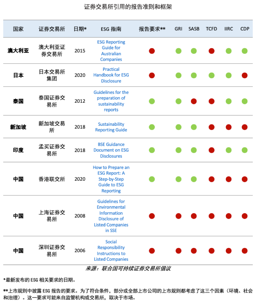 探链科技